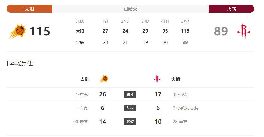 偷柏自拍亚洲欧美综合在线图